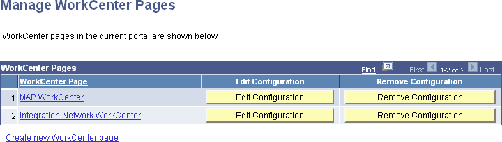 Manage WorkCenter Pages page Manage WorkCenter Pages page