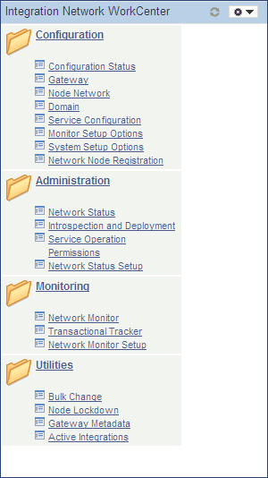 Navigation collection published as a navigation pagelet