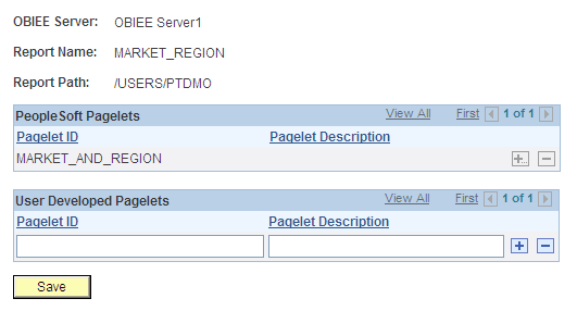 OBIEE report references page