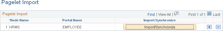 Pagelet Import section of the Configure Drop Down Menu page Pagelet Import section of the Configure Drop Down Menu page