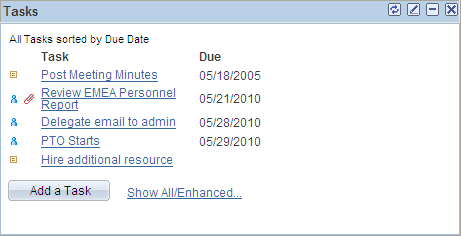 Tasks pagelet after personalizations
