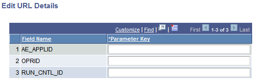 Edit URL Details page Edit URL Details page