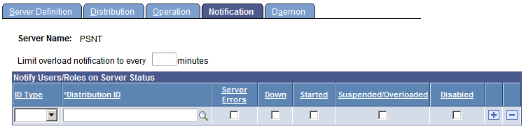 Notification page Notification page