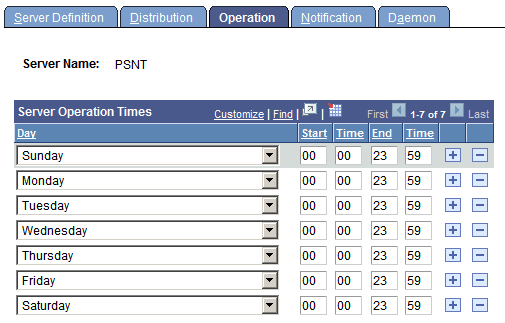 Operation page Operation page