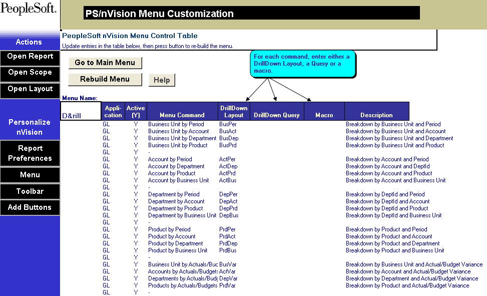 PeopleSoft nVision Menu Control Table window PeopleSoft nVision Menu Control Table window