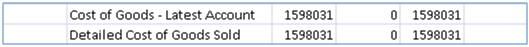 Report results run as of 01/01/2001