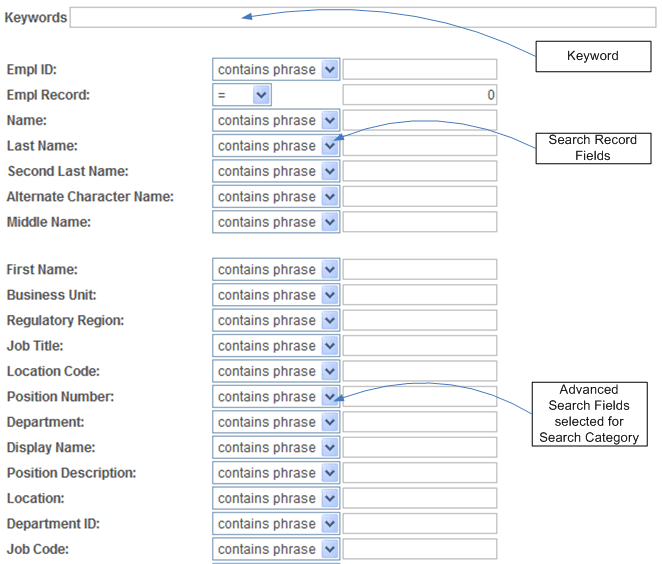 Advanced mode search options Advanced mode search options
