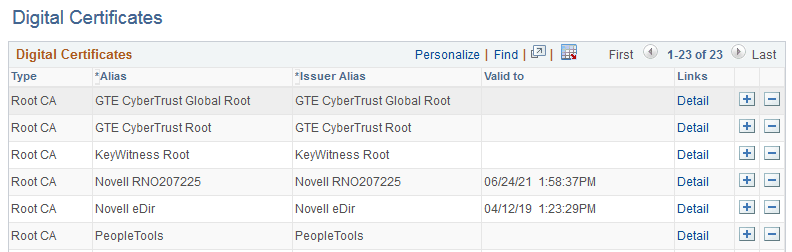 Digital Certificates page Digital Certificates page