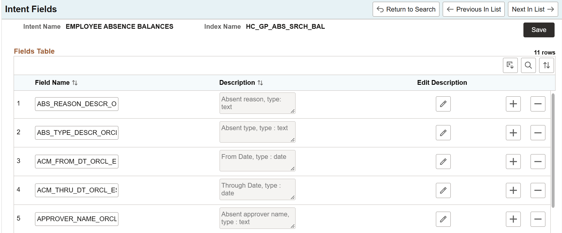 Intent Fields page