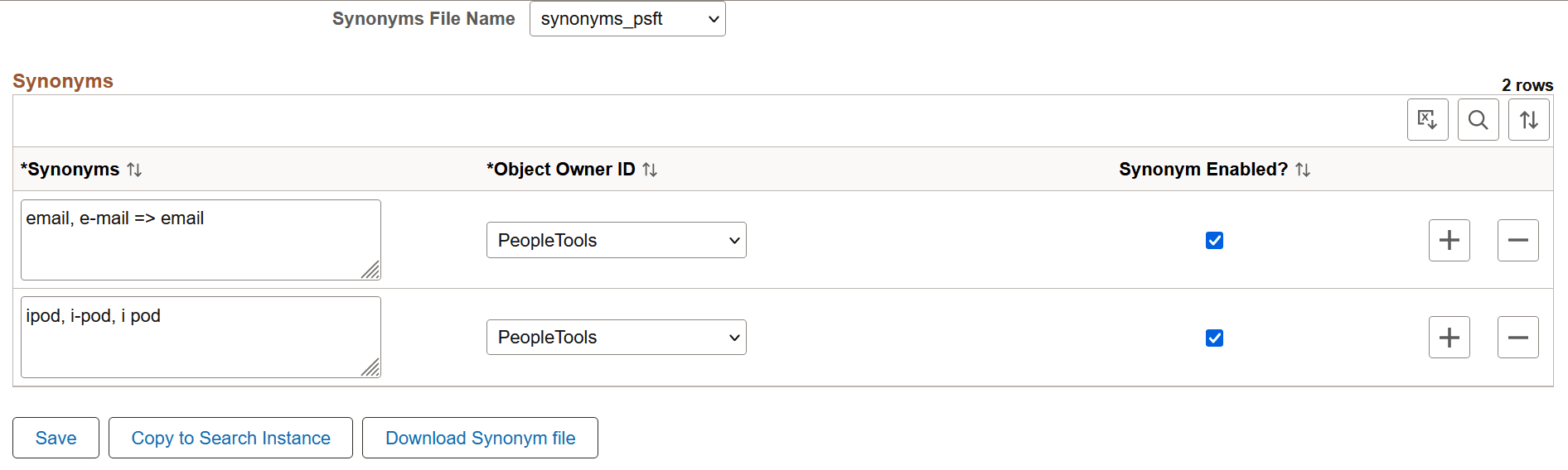 Synonyms page
