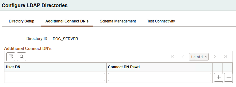 Configure LDAP Directories - Additional Connect DNs Configure LDAP Directories - Additional Connect DNs