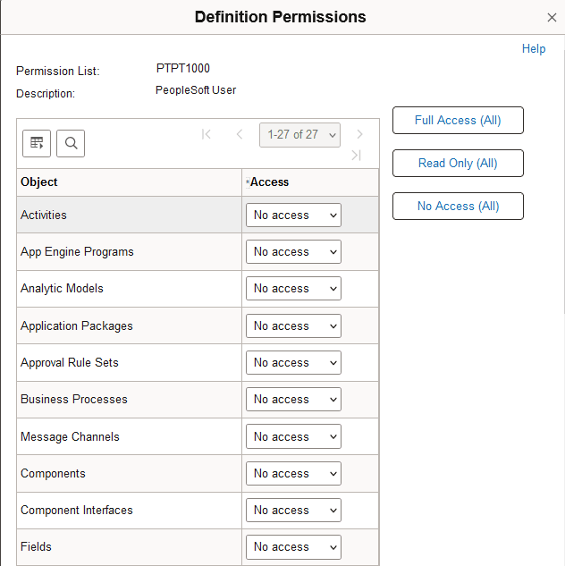 Definition Permissions page Definition Permissions page
