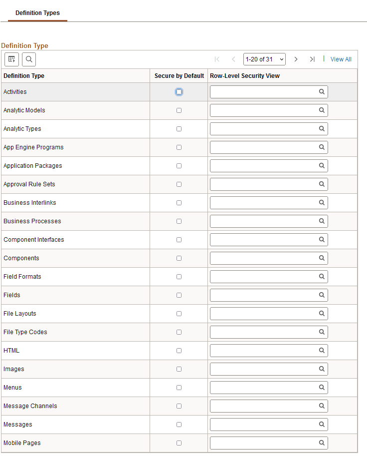 Definition Types page Definition Types page