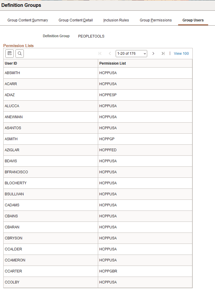 Group Users page