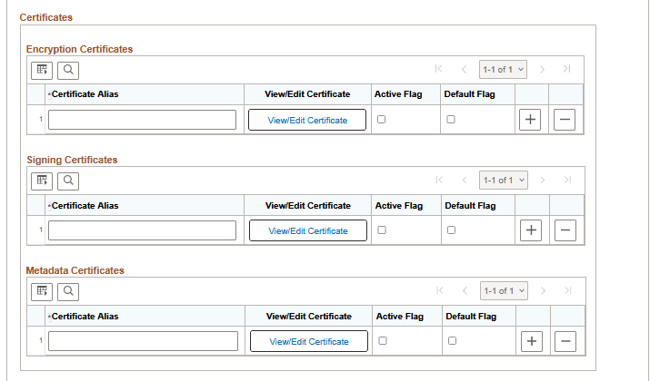 Identity Providers page, 2 of 3