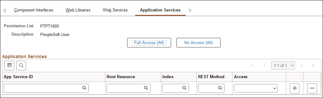 Permission Lists - Application Services page Permission Lists - Application Services page