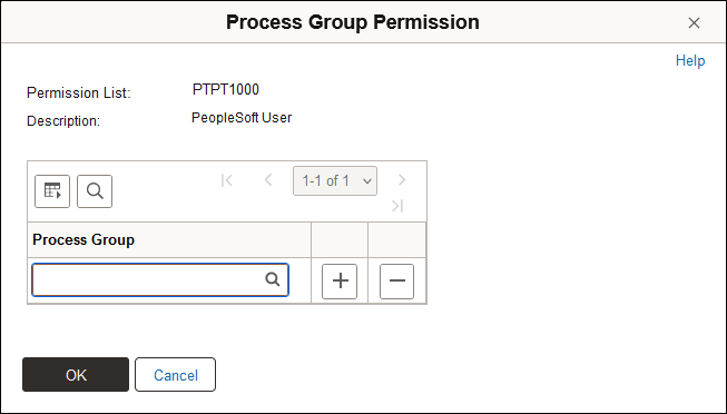 Process Group Permission page Process Group Permission page