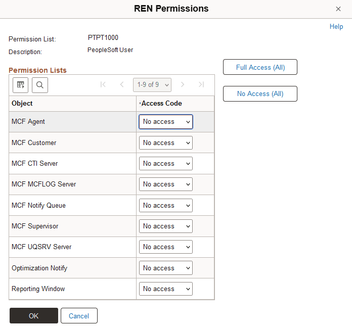 REN Permissions page REN Permissions page