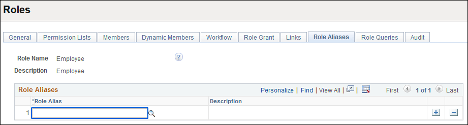 Roles - Role Aliases page Roles - Role Aliases page