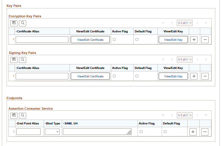 Service Providers page, 2 of 3