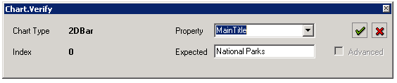 Chart.Verify dialog box to enter the chart parameters Chart.Verify dialog box to enter the chart parameters