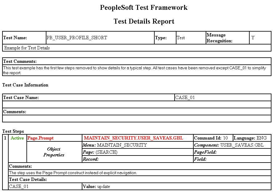 Example Test Details Report Example Test Details Report