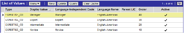Example of Creating a New Expertise Code: In this image, the value in the Order field for Manager is 40, for Expert it's 30, for Intermediate it's 20, and for Novice it's 10.