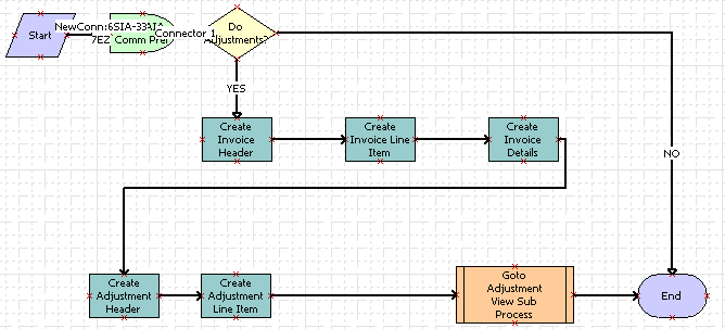 This image is described in surrounding text.