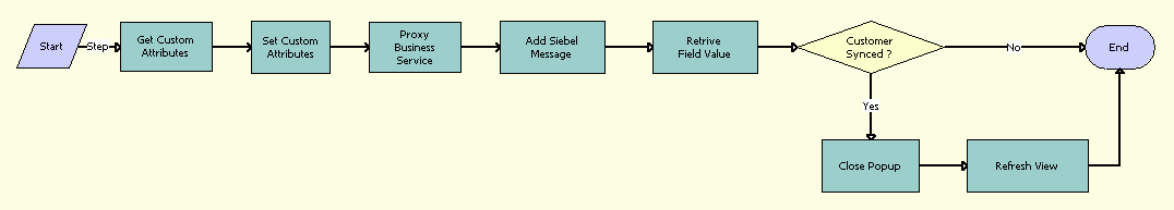 This image is described in surrounding text.