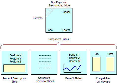 This image is described in the surrounding text.