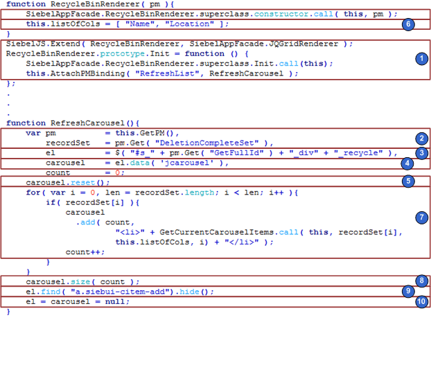 Customizing the Physical Renderer to Refresh the Recycle Bin: This image is described in the surrounding text.