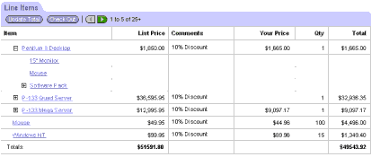 Example of the DotComAppletListLight Template. In this image, at the top, there is a tab labeled: Line Items. There are 6 columns that follow. The columns have the following headings: Item, List Price, Comments, Your Price, Qty, and Total.