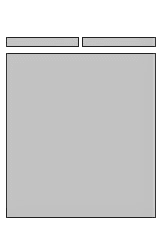 Generic Layout of the DotComView Template. This image is described in surrounding text.