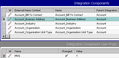 Integration Component Based on MVG Business Component. This image is described in surrounding text.