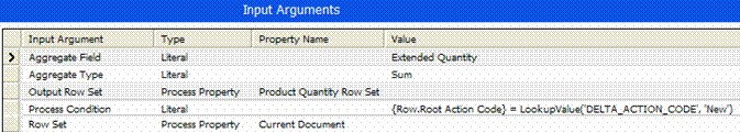 Example of Arguments for Aggregate Method. The image shows the following Input Argments (Input Argument, Type, Property Name, and Value): Aggregate Field (which is selected), Aggregate Type, Output Row Set, Process Condition, and Row Set.