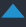 data upload is in progress
