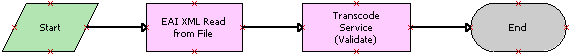 This image is described in the surrounding text.