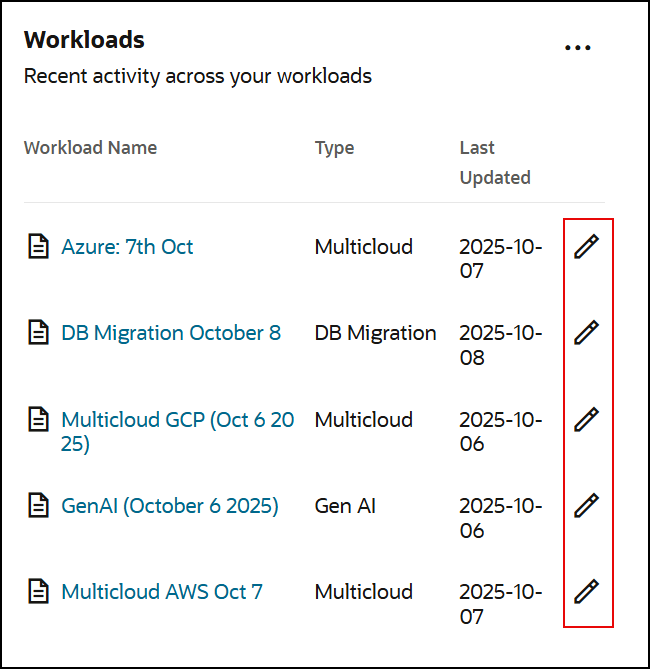 edit workload