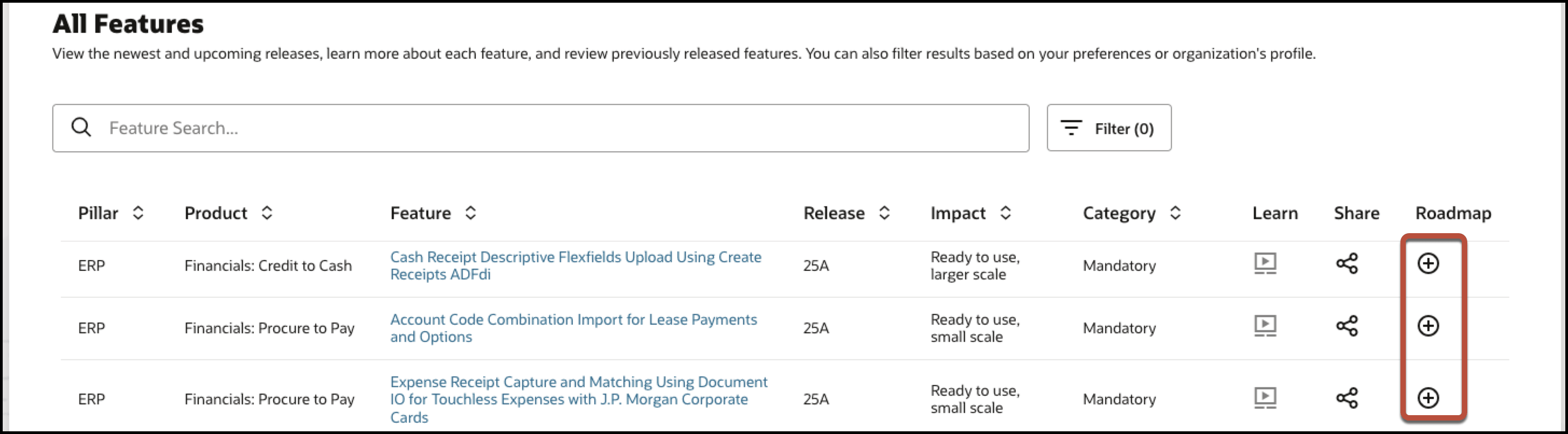 All the feat List All the feat List