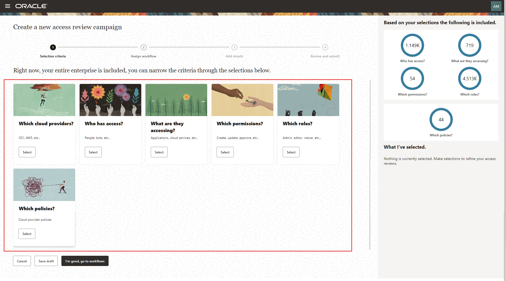 Create User Access Review Campaigns with Oracle Access Governance