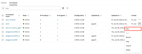 Compute page open on the AI Compute tab. The actions menu for an AI compute is open and Edit is highlighted.