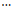 Actions three dot icon