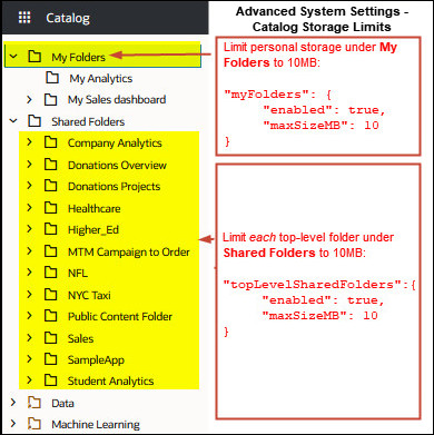 Define catalog storage limits through the system setting Catalog Storage Limits using a JSON payload