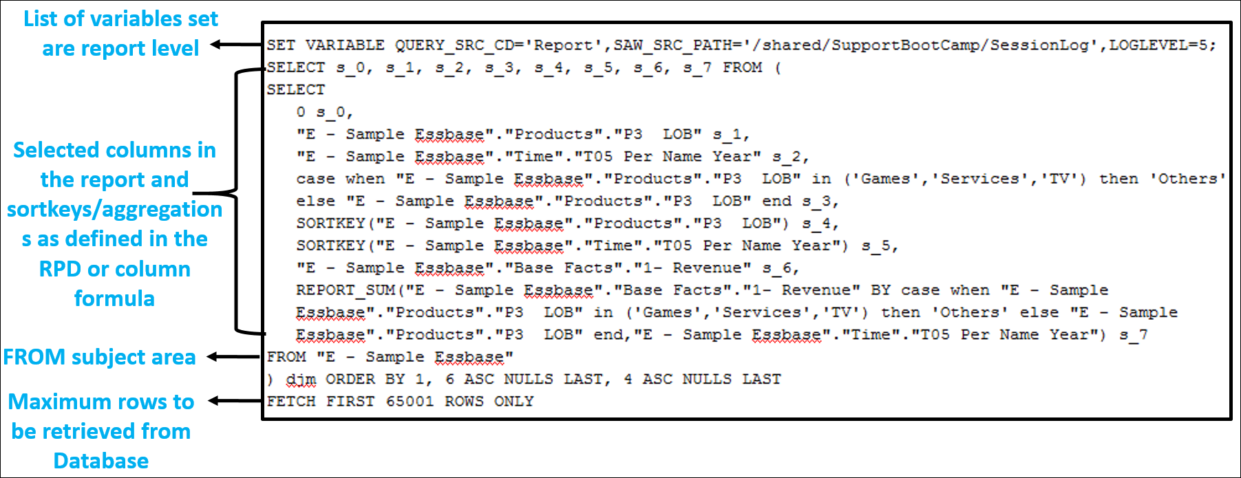 Description of ceal-query-log6.jpg follows Description of ceal-query-log6.jpg follows