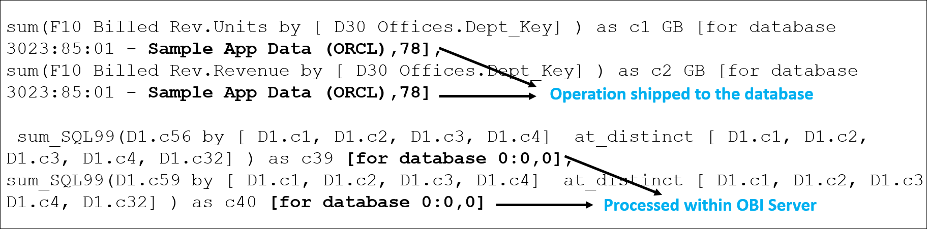 Description of ceal-query-log9.jpg follows Description of ceal-query-log9.jpg follows