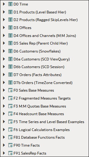 Description of sm-design-logical-table-labels.png follows