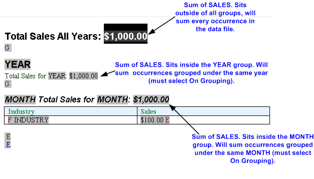 Description of ongrouping-text.gif follows