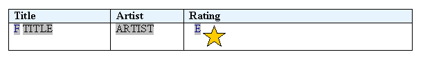 Description of xdo-cdrating-template.gif follows
