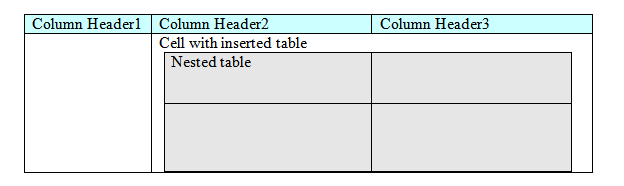 Description of xdo11g-acc-table2.gif follows Description of xdo11g-acc-table2.gif follows