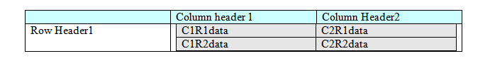 Description of xdo11g-acc-table3.gif follows Description of xdo11g-acc-table3.gif follows